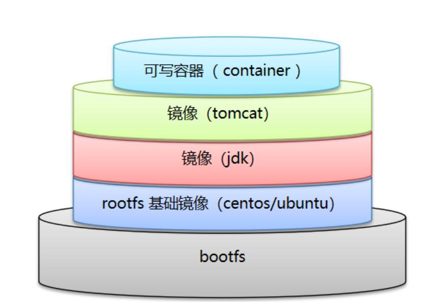 image-20240918232936336
