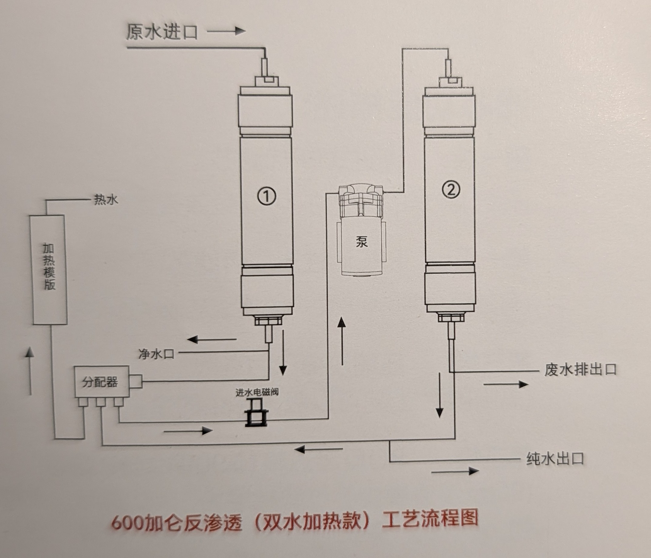 PXL_20260715_183549417