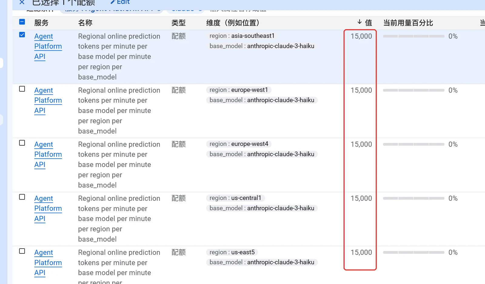 Claude 3 Haiku 在多个区域有 15,000 的配额