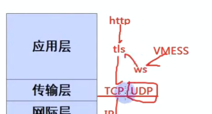image-20250314152232807