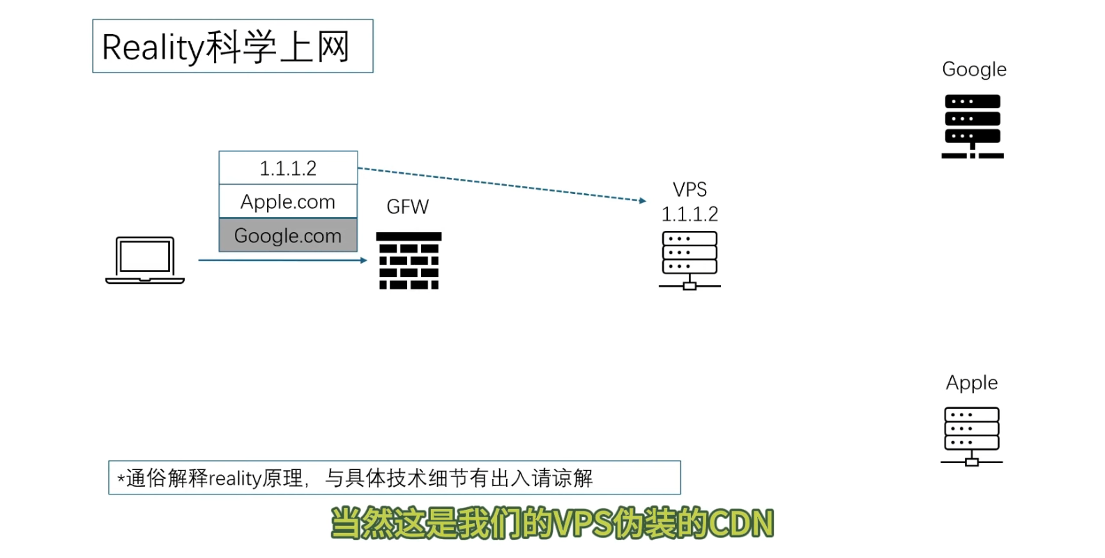 image-20250512235629894