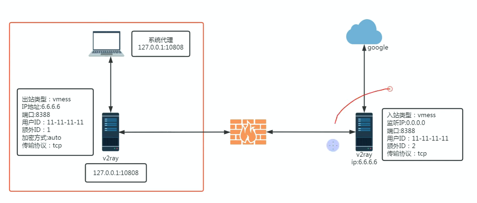 image-20250513203822290