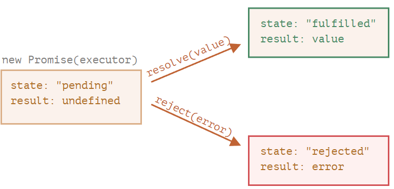 image-20251111150659784