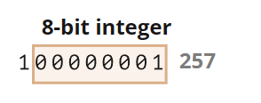 image-20251123170139254