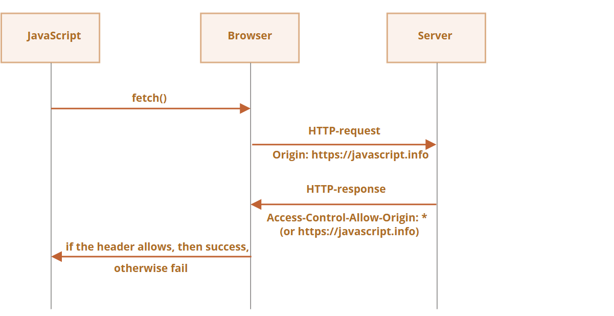 image-20251123170850195
