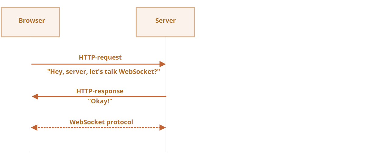 image-20251123172106880