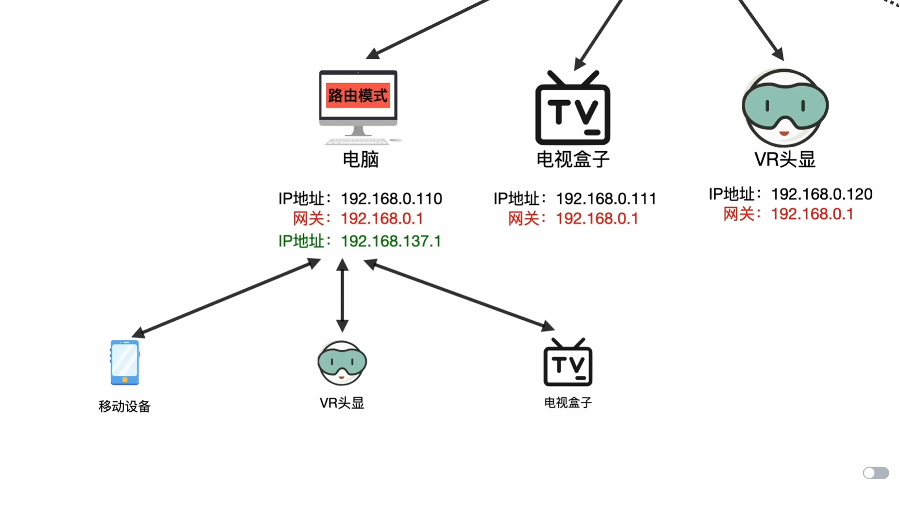image-20251217235159719