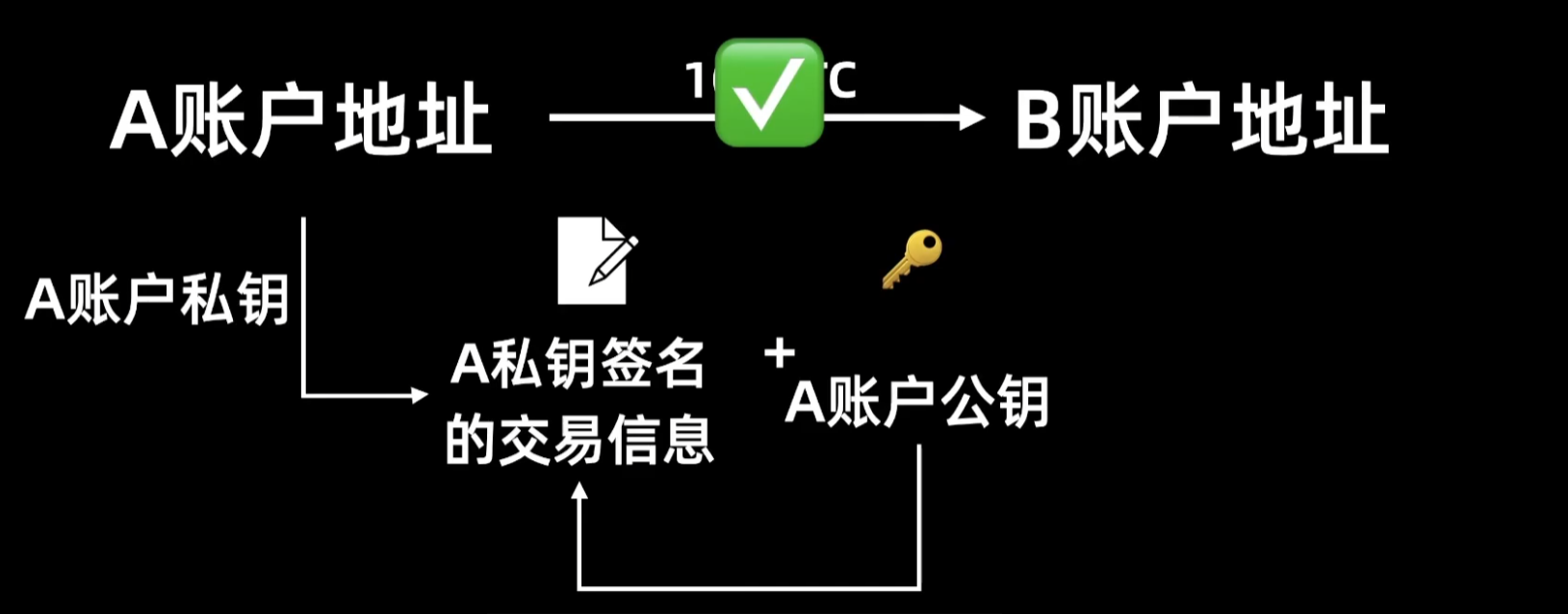 image-20251224191324409