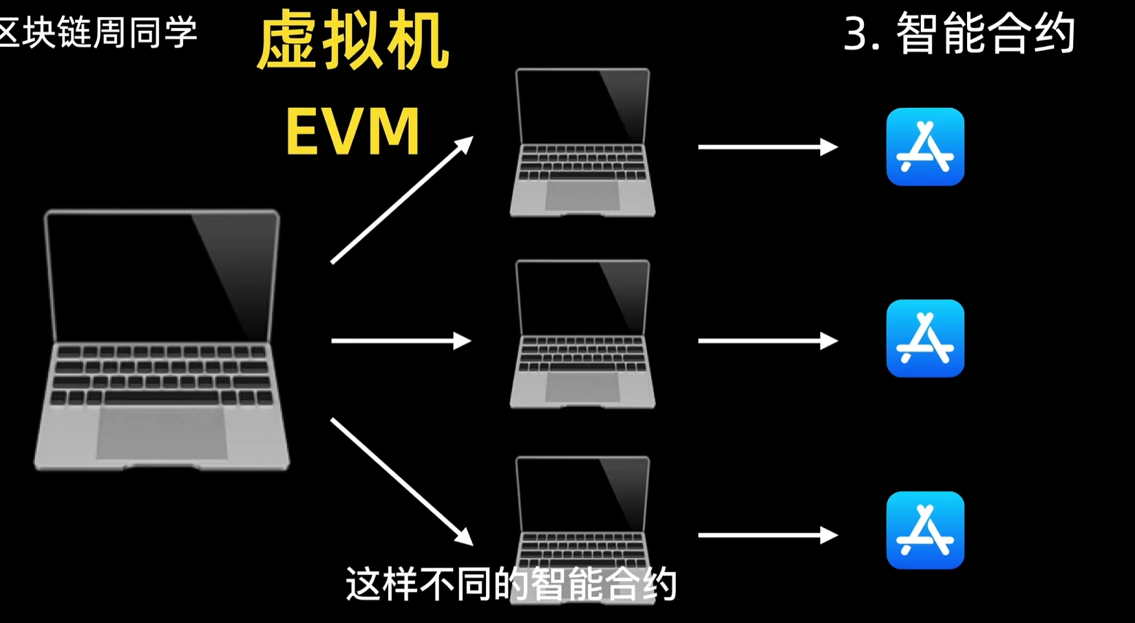 image-20251224192507265