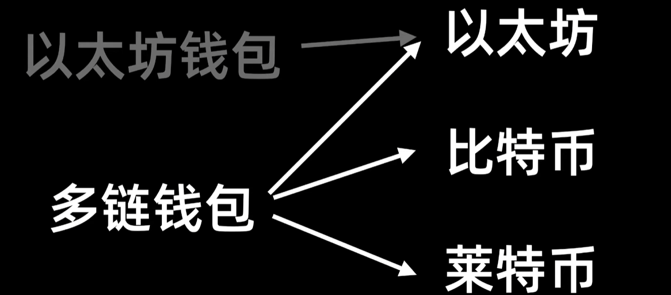 image-20251224201429953