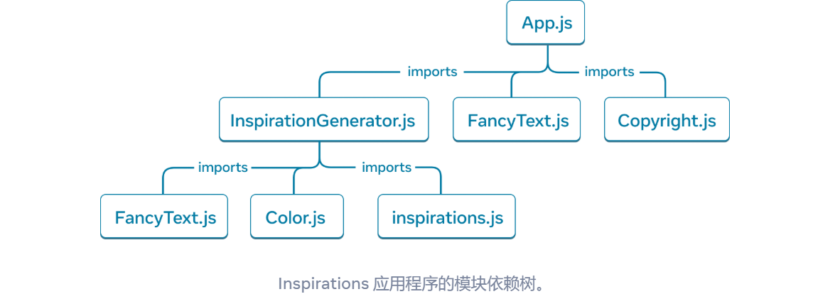image-20260531143448577