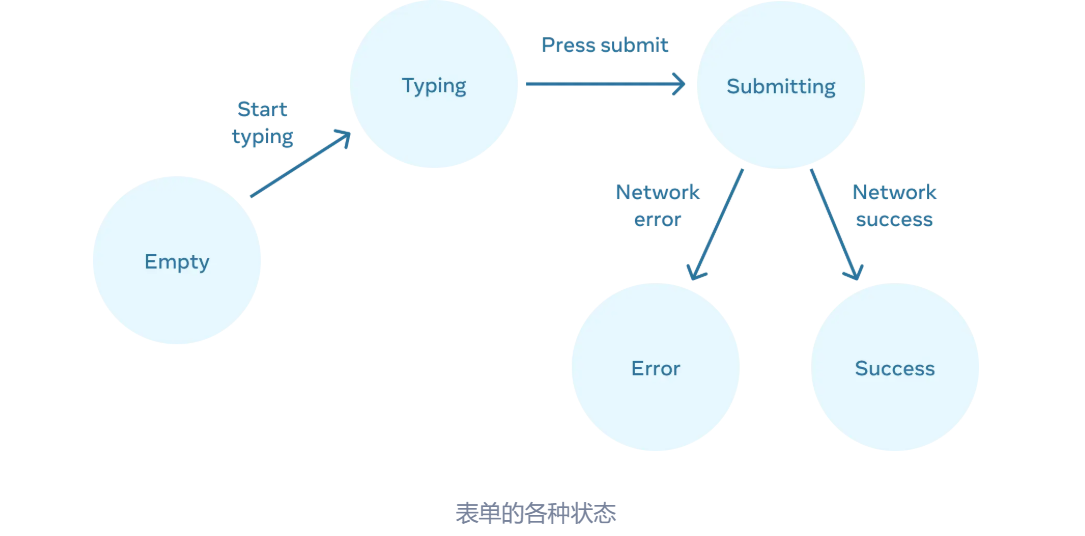 image-20260613172128696