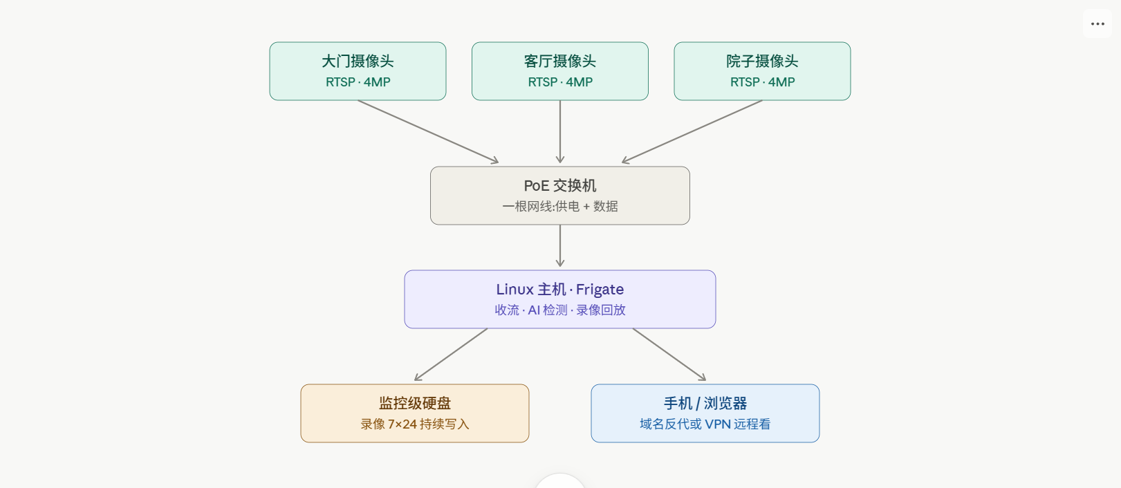image-20260715155034494