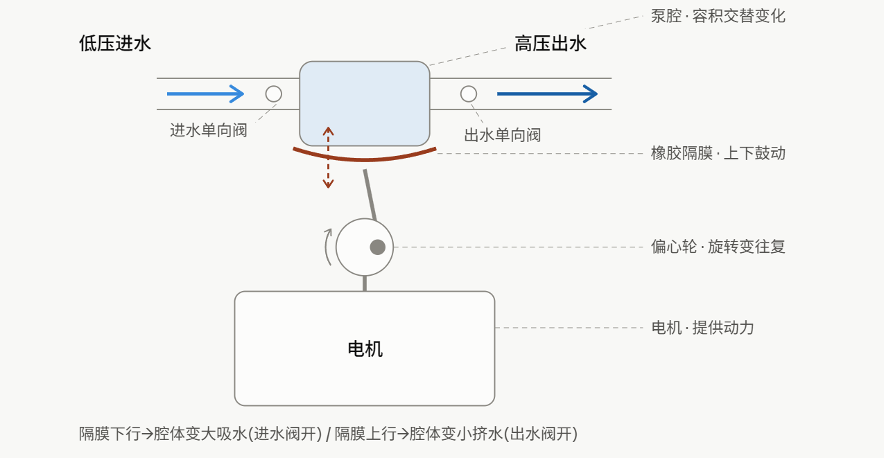 image-20260716032235245