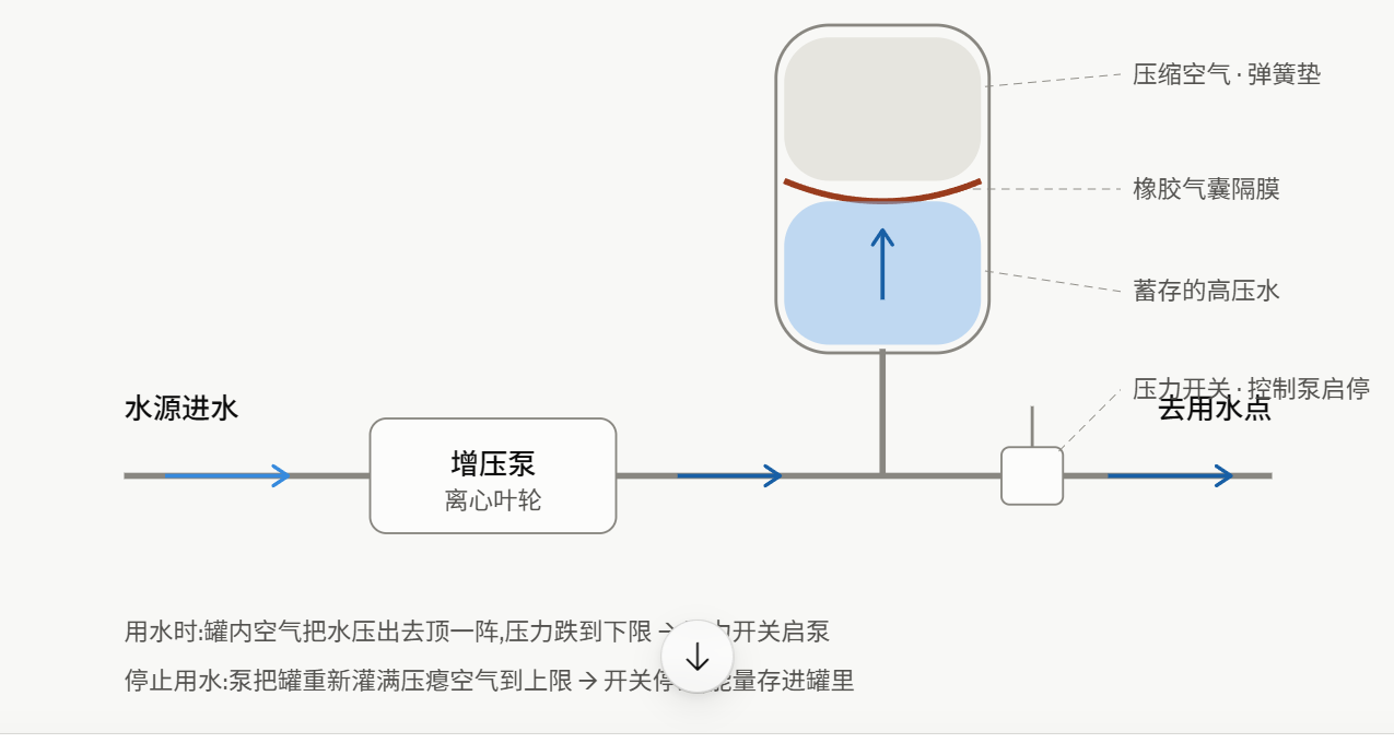 image-20260716033303209